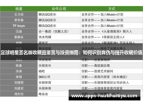 足球明星签名版收藏品鉴赏与投资指南：如何识别真伪与提升收藏价值