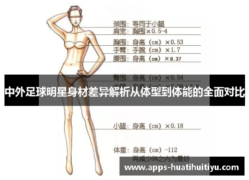 中外足球明星身材差异解析从体型到体能的全面对比