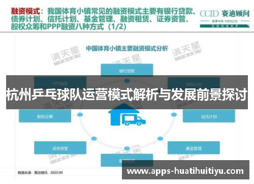 杭州乒乓球队运营模式解析与发展前景探讨